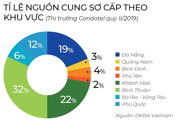Rút lui khỏi Phú Quốc - Ảnh 2. Rút lui khỏi Phú Quốc - Ảnh 2.
