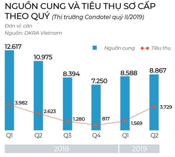 Rút lui khỏi Phú Quốc - Ảnh 3. Rút lui khỏi Phú Quốc - Ảnh 3.
