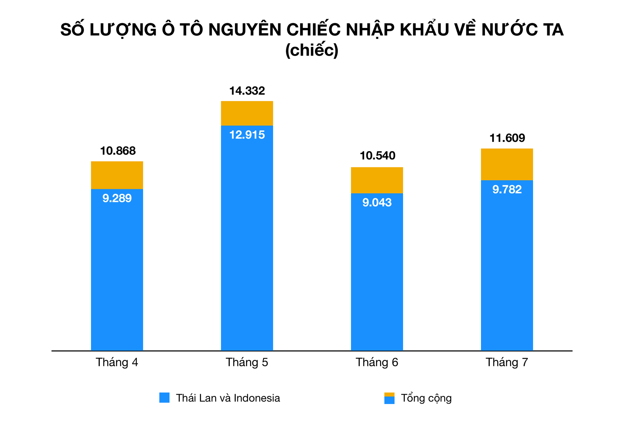 Ảnh chụp Màn hình 2019-08-15 lúc 15 Ảnh chụp Màn hình 2019-08-15 lúc 15