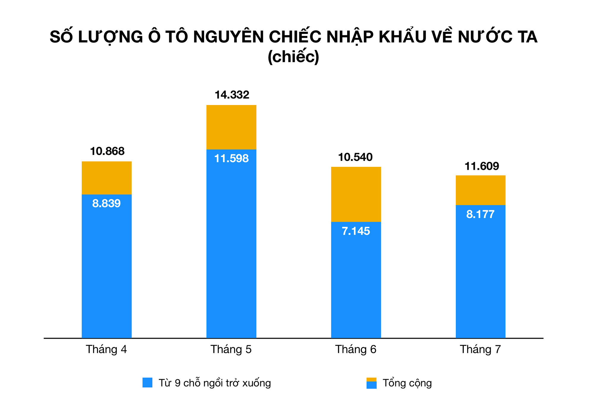 Ảnh chụp Màn hình 2019-08-15 lúc 16 Ảnh chụp Màn hình 2019-08-15 lúc 16