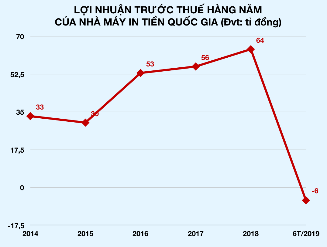 Ảnh chụp Màn hình 2019-08-17 lúc 08 Ảnh chụp Màn hình 2019-08-17 lúc 08