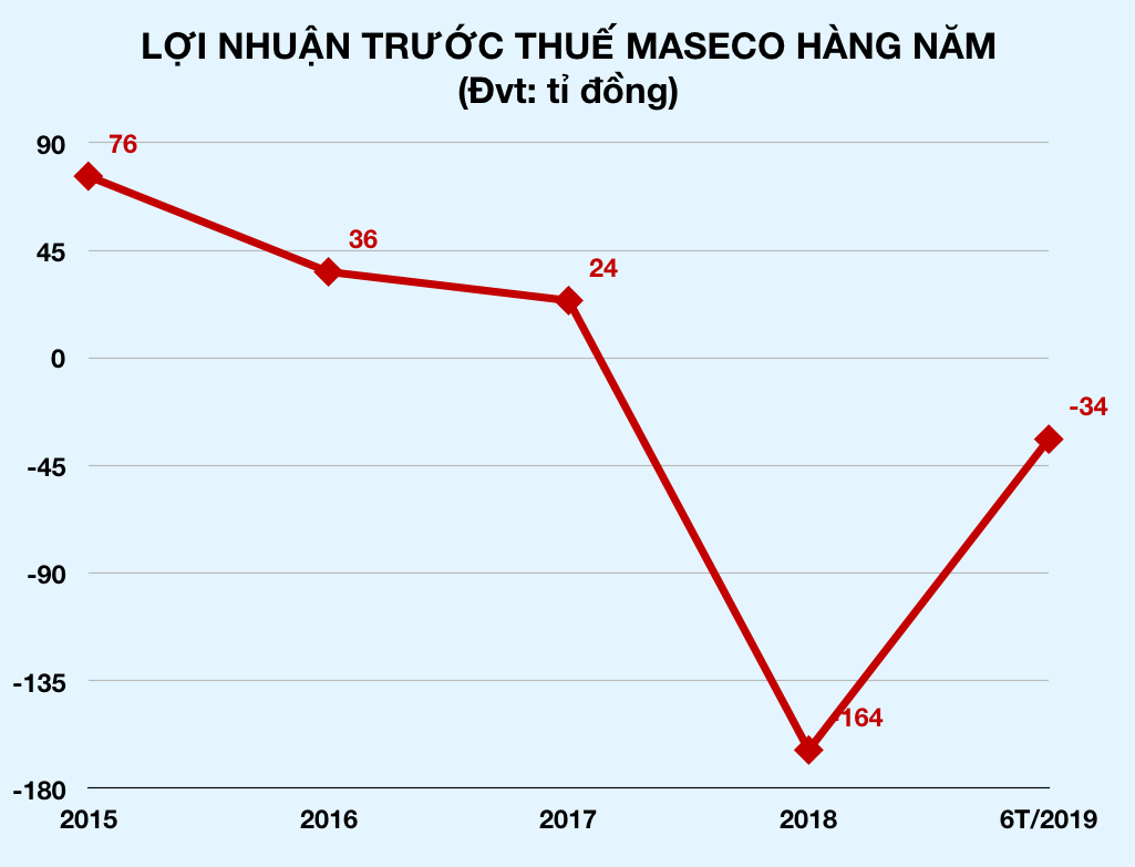Ảnh chụp Màn hình 2019-08-17 lúc 13 Ảnh chụp Màn hình 2019-08-17 lúc 13