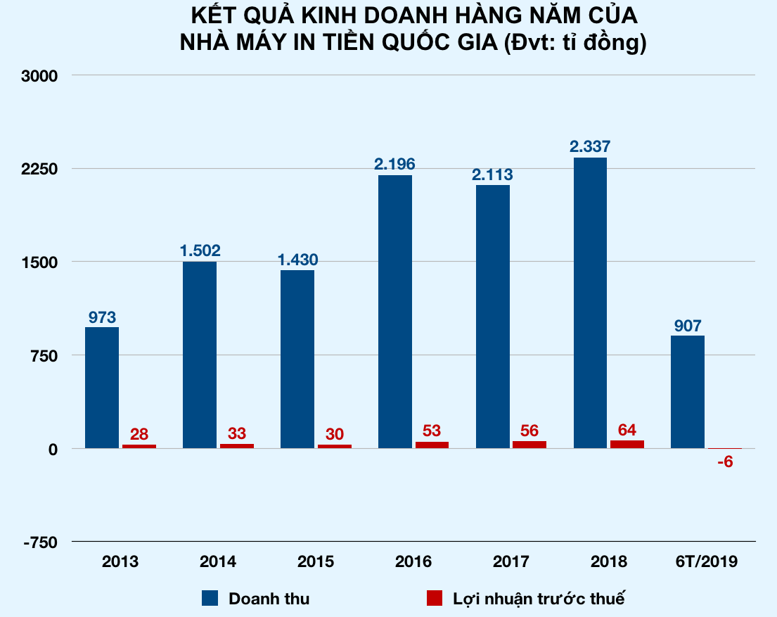 Ảnh chụp Màn hình 2019-08-19 lúc 16 Ảnh chụp Màn hình 2019-08-19 lúc 16
