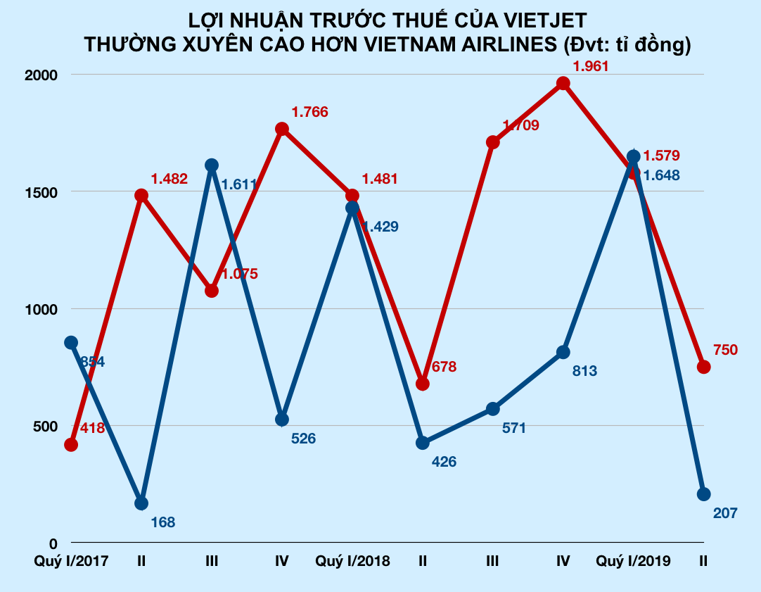 Ảnh chụp Màn hình 2019-08-02 lúc 16 Ảnh chụp Màn hình 2019-08-02 lúc 16