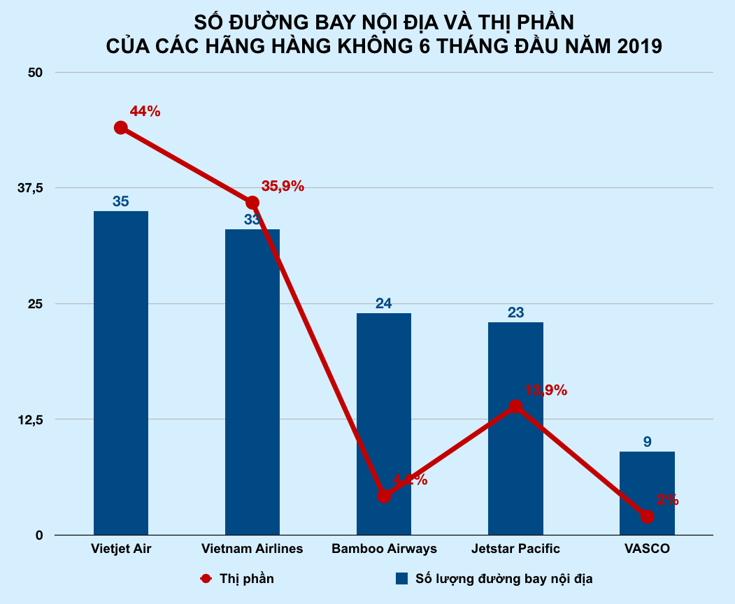Ảnh chụp Màn hình 2019-08-02 lúc 16 Ảnh chụp Màn hình 2019-08-02 lúc 16