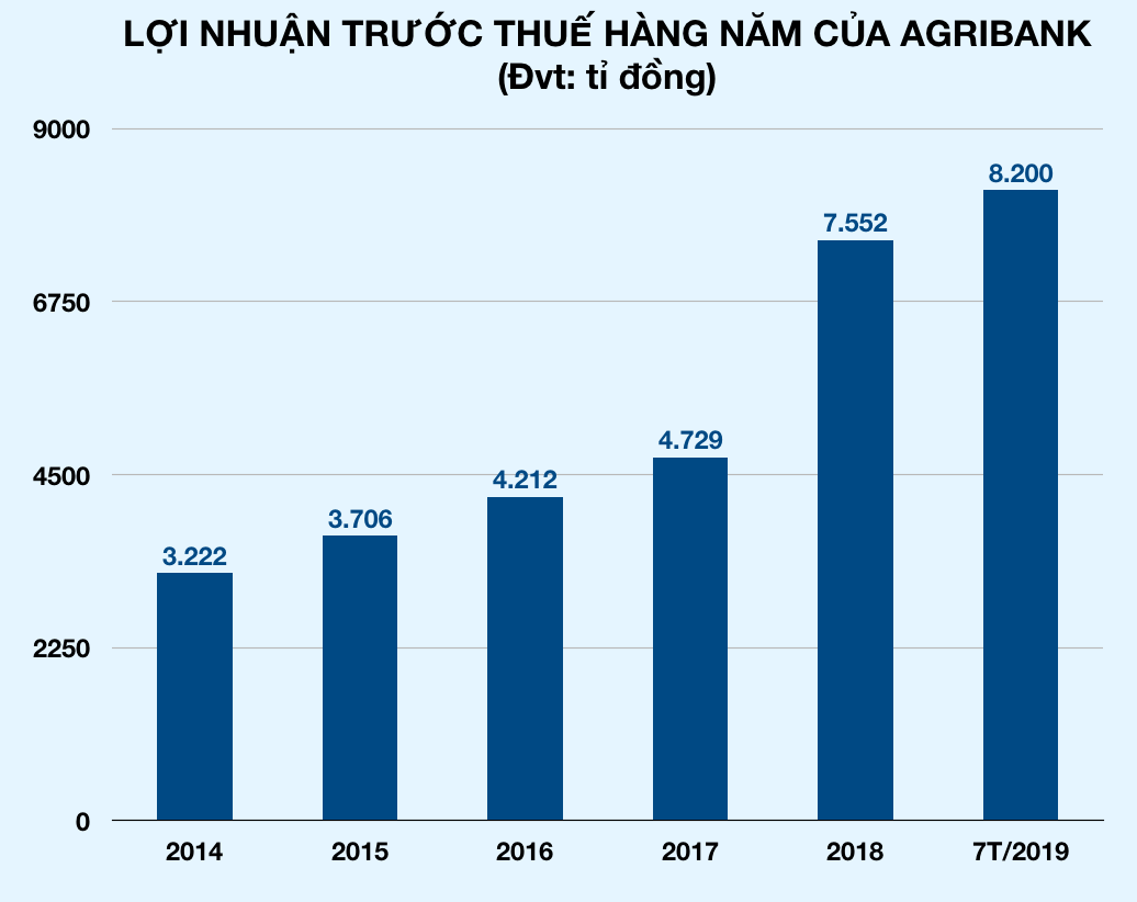 Ảnh chụp Màn hình 2019-08-20 lúc 10 Ảnh chụp Màn hình 2019-08-20 lúc 10