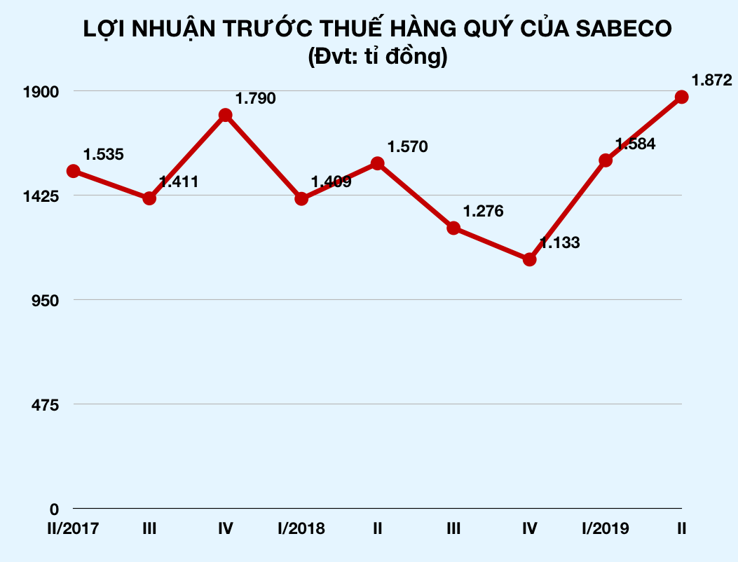 anh-chup-man-hinh-2019-08-14-luc-155212-15657727433702135467570 anh-chup-man-hinh-2019-08-14-luc-155212-15657727433702135467570