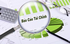Kiểm toán báo cáo tài chính (Audit of Financial Statements) là gì?