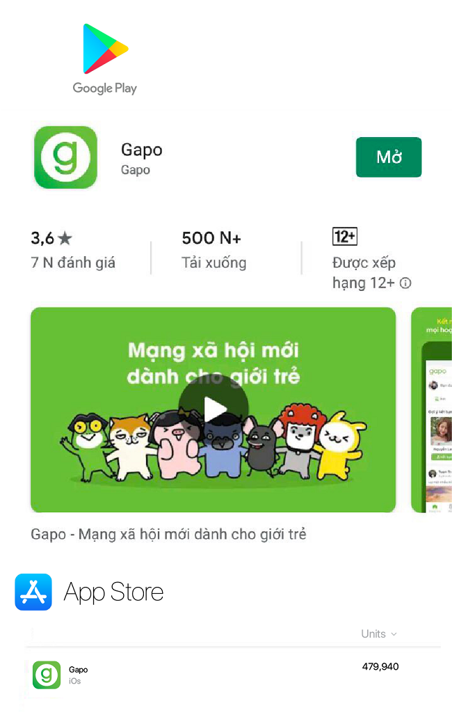 CEO Gapo: Chúng tôi ăn tối lúc 3h đêm và ngủ lại công ty - Ảnh 2. CEO Gapo: Chúng tôi ăn tối lúc 3h đêm và ngủ lại công ty - Ảnh 2.