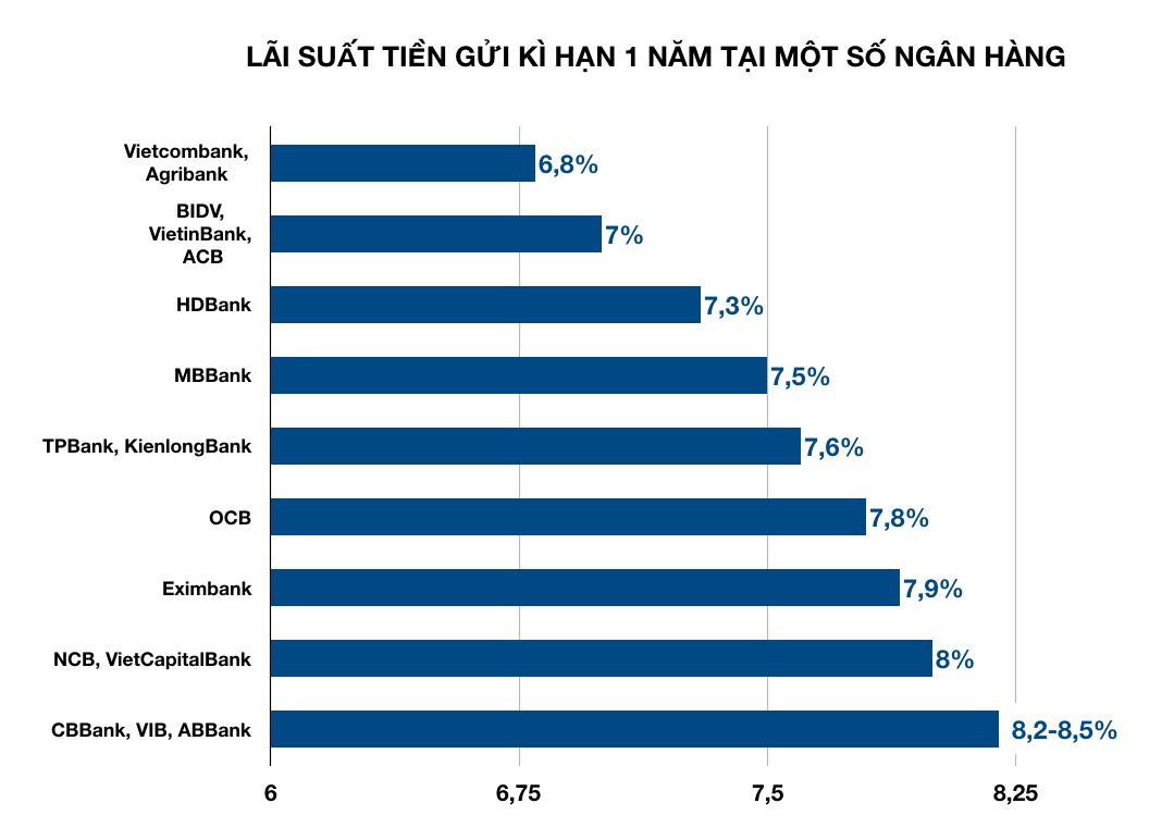 Ảnh chụp Màn hình 2019-08-23 lúc 10 Ảnh chụp Màn hình 2019-08-23 lúc 10