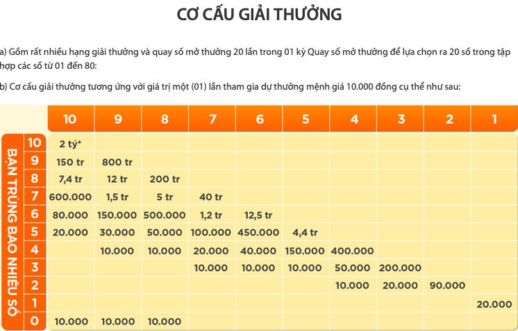 Ảnh chụp Màn hình 2019-08-23 lúc 11 Ảnh chụp Màn hình 2019-08-23 lúc 11