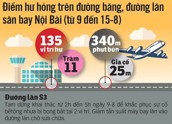 - Ảnh 4. - Ảnh 4.