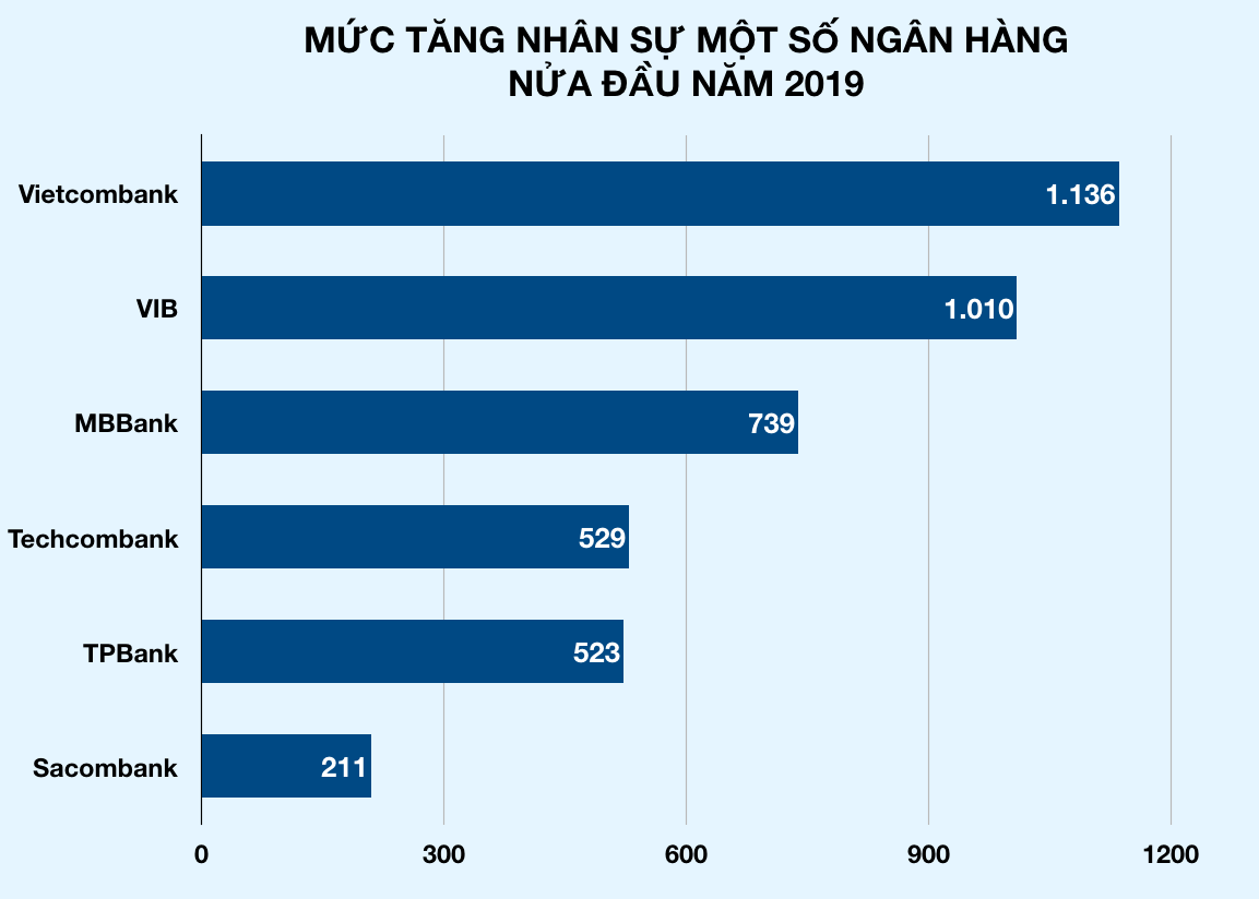 Ảnh chụp Màn hình 2019-08-24 lúc 13 Ảnh chụp Màn hình 2019-08-24 lúc 13