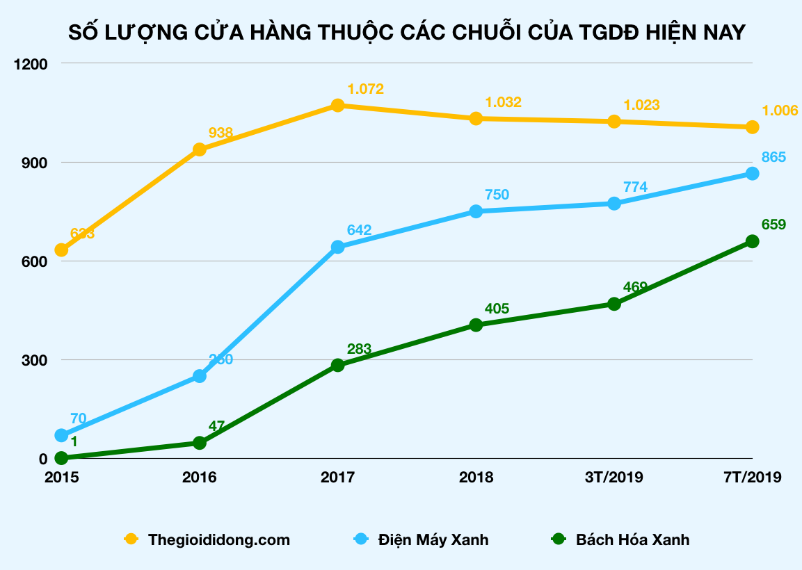 Ảnh chụp Màn hình 2019-08-24 lúc 16 Ảnh chụp Màn hình 2019-08-24 lúc 16