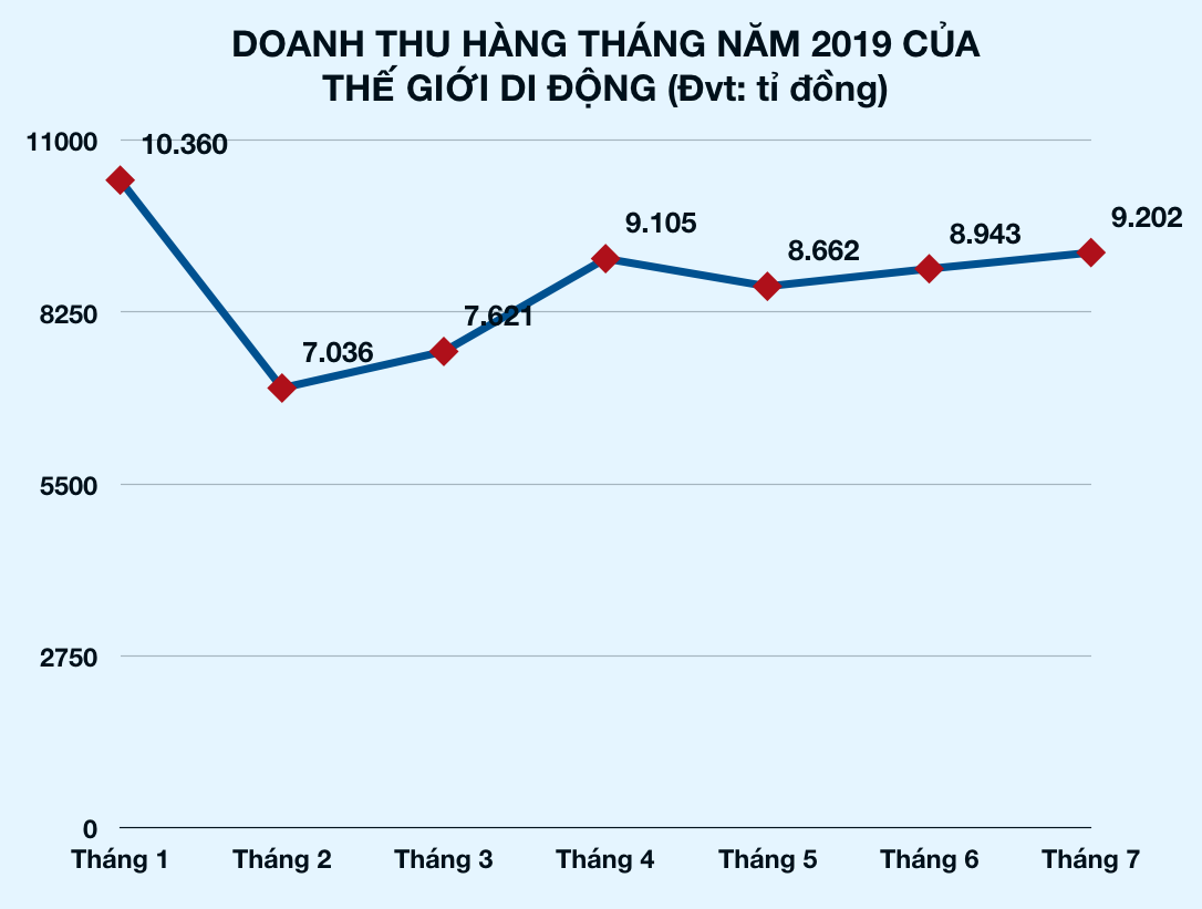 Ảnh chụp Màn hình 2019-08-24 lúc 23 Ảnh chụp Màn hình 2019-08-24 lúc 23