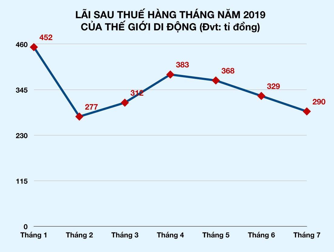 Ảnh chụp Màn hình 2019-08-24 lúc 23 Ảnh chụp Màn hình 2019-08-24 lúc 23