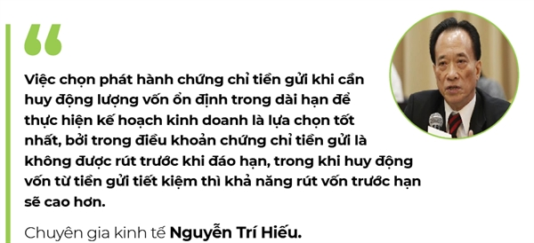Vì sao các ngân hàng đua phát hành chứng chỉ tiền gửi lãi suất cao? - Ảnh 2.
