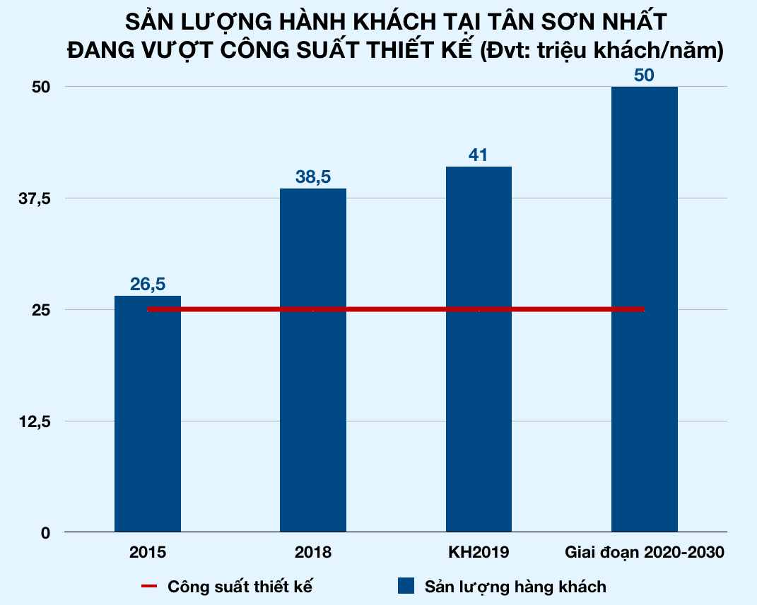 Ảnh chụp Màn hình 2019-08-25 lúc 11