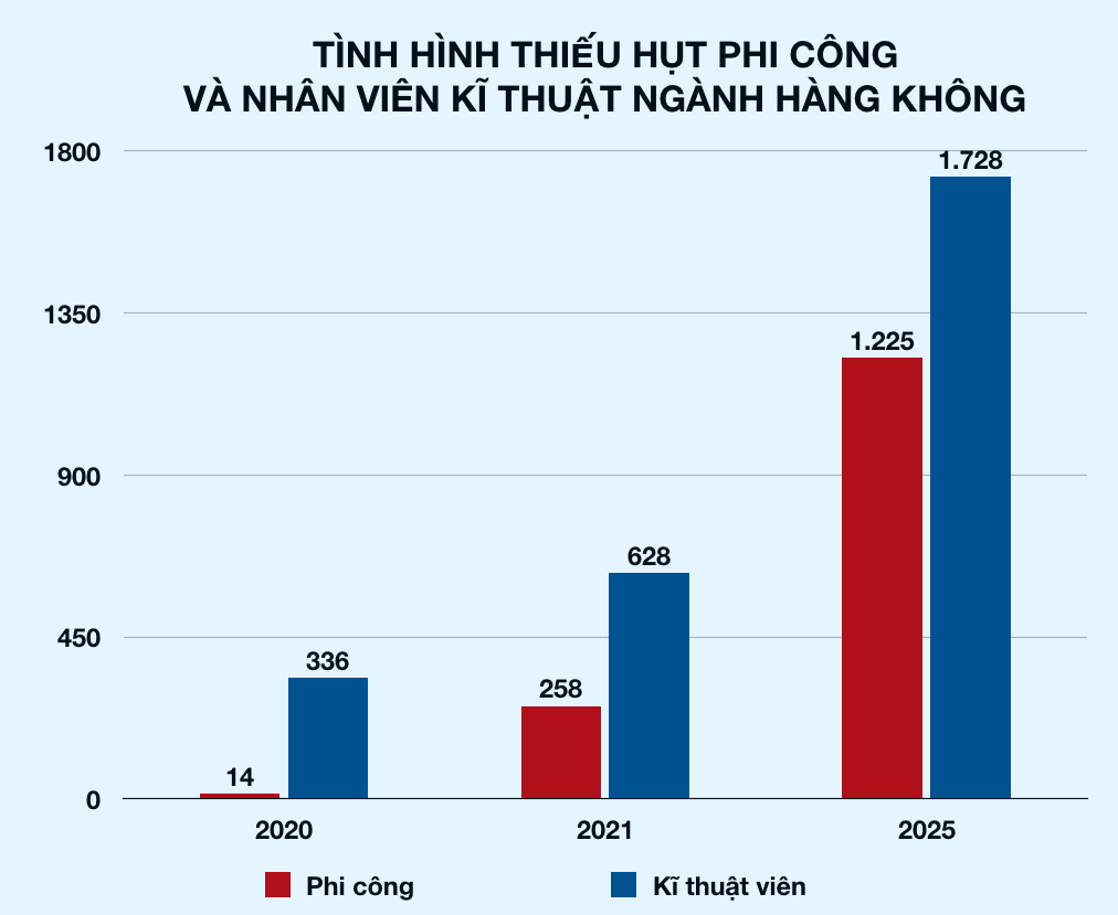 Ảnh chụp Màn hình 2019-08-26 lúc 12