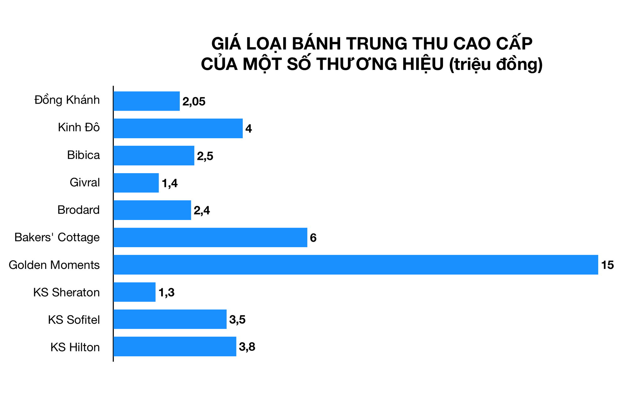 Ảnh chụp Màn hình 2019-08-26 lúc 14