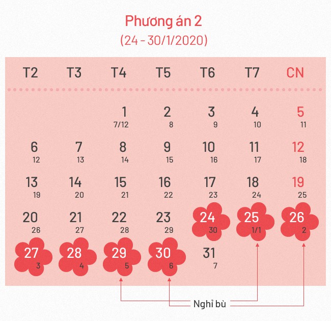 Hai phương án nghỉ Tết âm lịch 2020 - Ảnh 2. Hai phương án nghỉ Tết âm lịch 2020 - Ảnh 2.