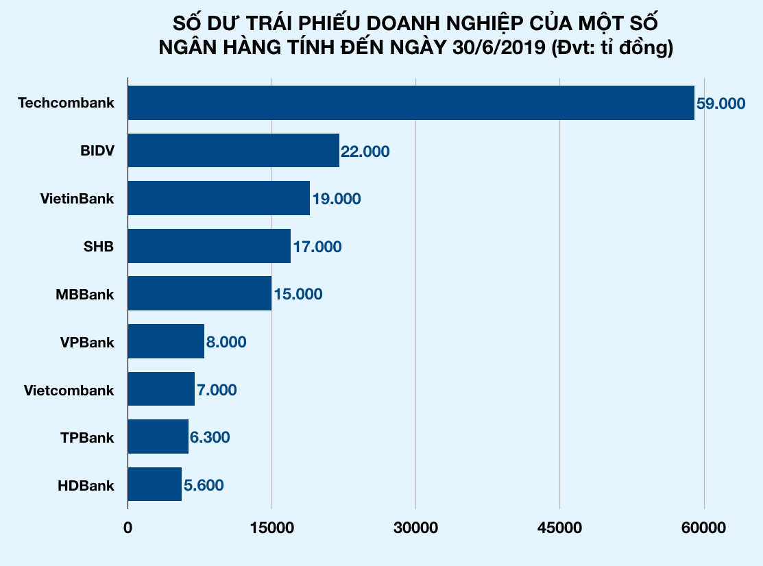 Ảnh chụp Màn hình 2019-08-27 lúc 17 Ảnh chụp Màn hình 2019-08-27 lúc 17