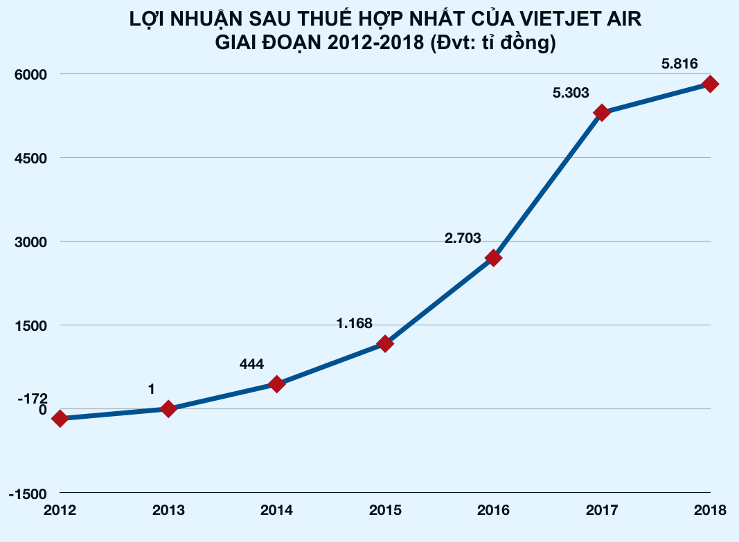 anh-chup-man-hinh-2019-08-26-luc-145248-15668059970841194349381 anh-chup-man-hinh-2019-08-26-luc-145248-15668059970841194349381