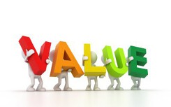 Định giá cổ phiếu theo hệ số giá trên thu nhập (Valuation Based on Price to earning ratio) là gì?