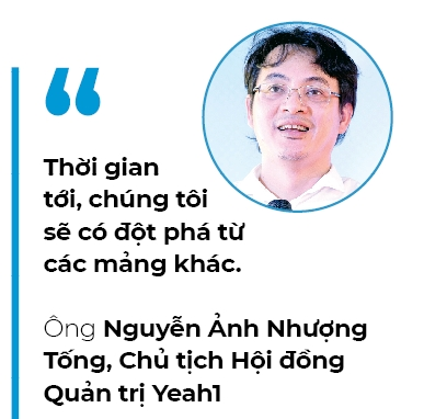 Yeah1 từ đỉnh đến đáy - Ảnh 2. Yeah1 từ đỉnh đến đáy - Ảnh 2.