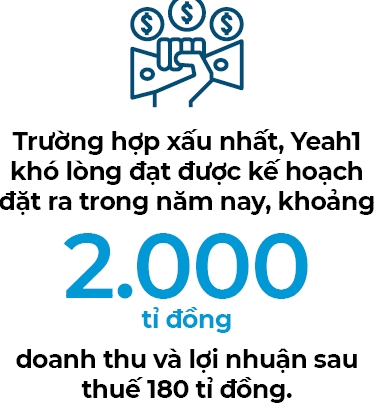 Yeah1 từ đỉnh đến đáy - Ảnh 4. Yeah1 từ đỉnh đến đáy - Ảnh 4.