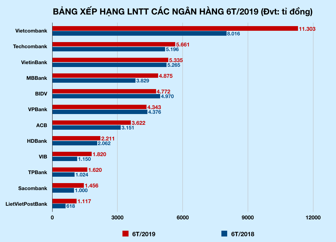 Ảnh chụp Màn hình 2019-08-03 lúc 12 Ảnh chụp Màn hình 2019-08-03 lúc 12