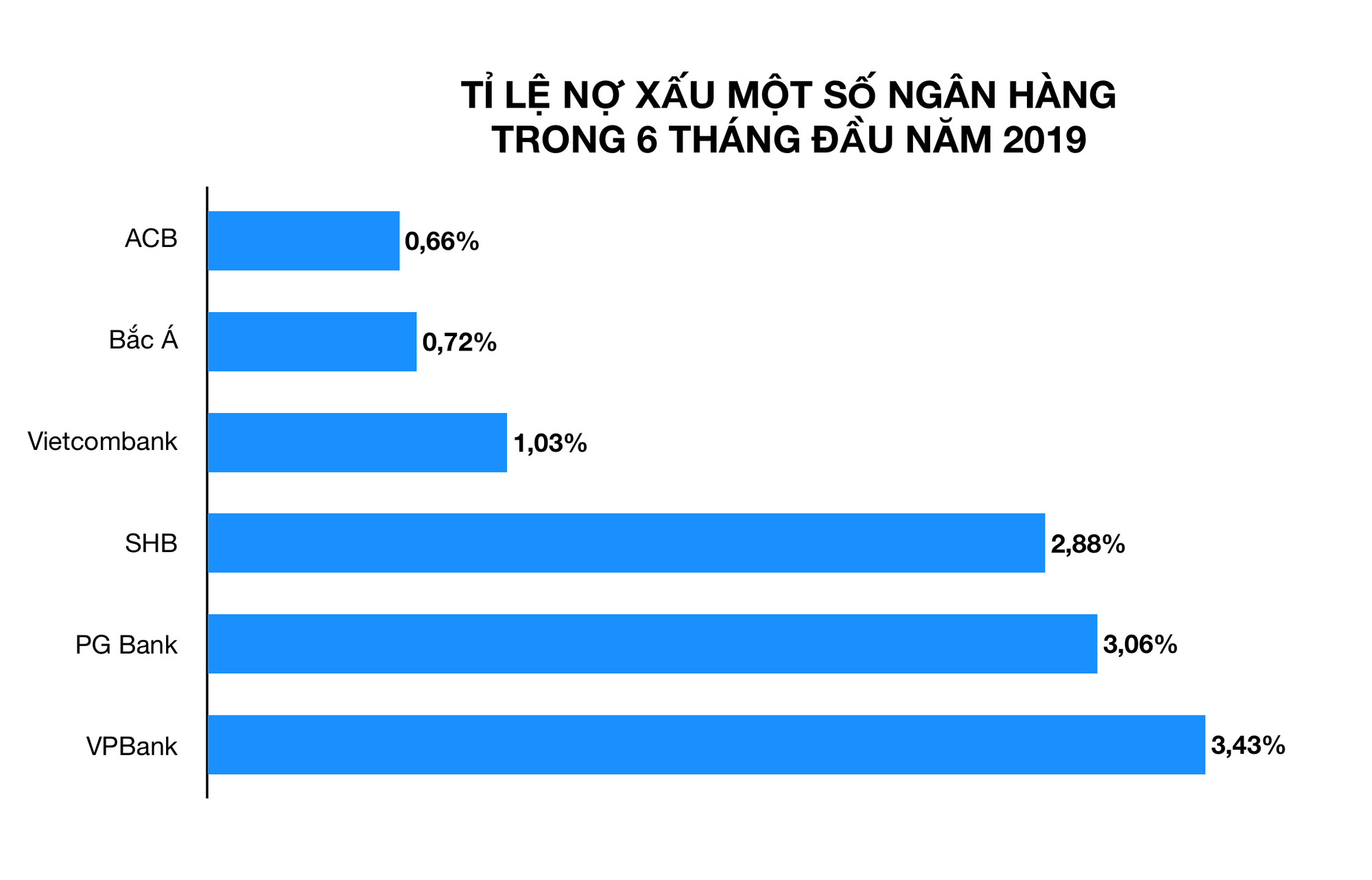 Ảnh chụp Màn hình 2019-08-03 lúc 14 Ảnh chụp Màn hình 2019-08-03 lúc 14