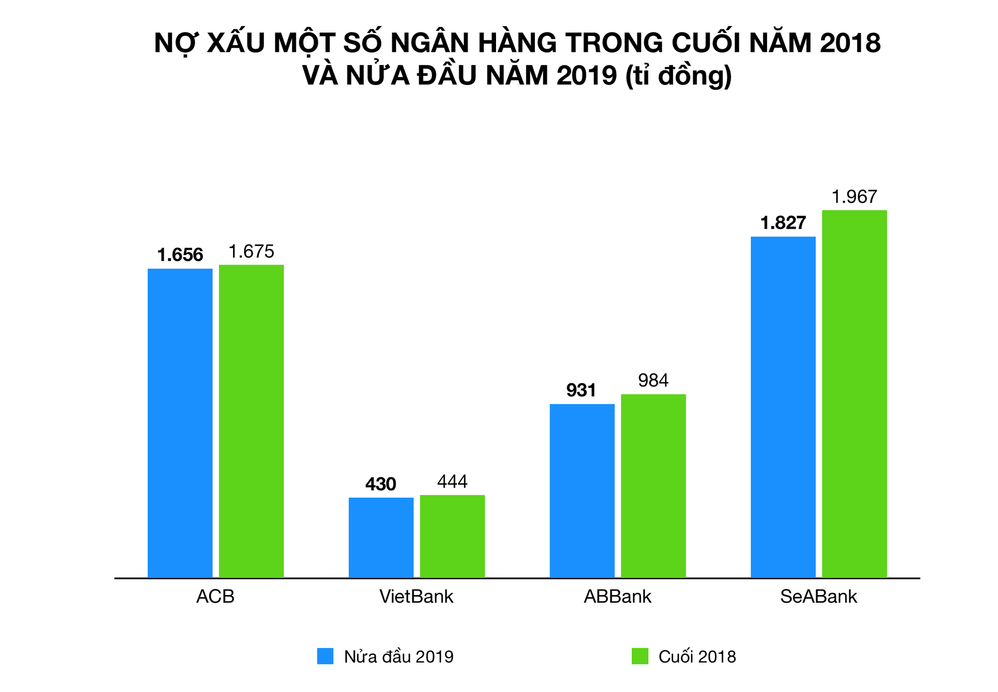 Ảnh chụp Màn hình 2019-08-03 lúc 14 Ảnh chụp Màn hình 2019-08-03 lúc 14
