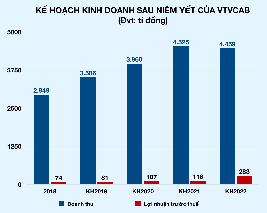 Ảnh chụp Màn hình 2019-08-30 lúc 17 Ảnh chụp Màn hình 2019-08-30 lúc 17