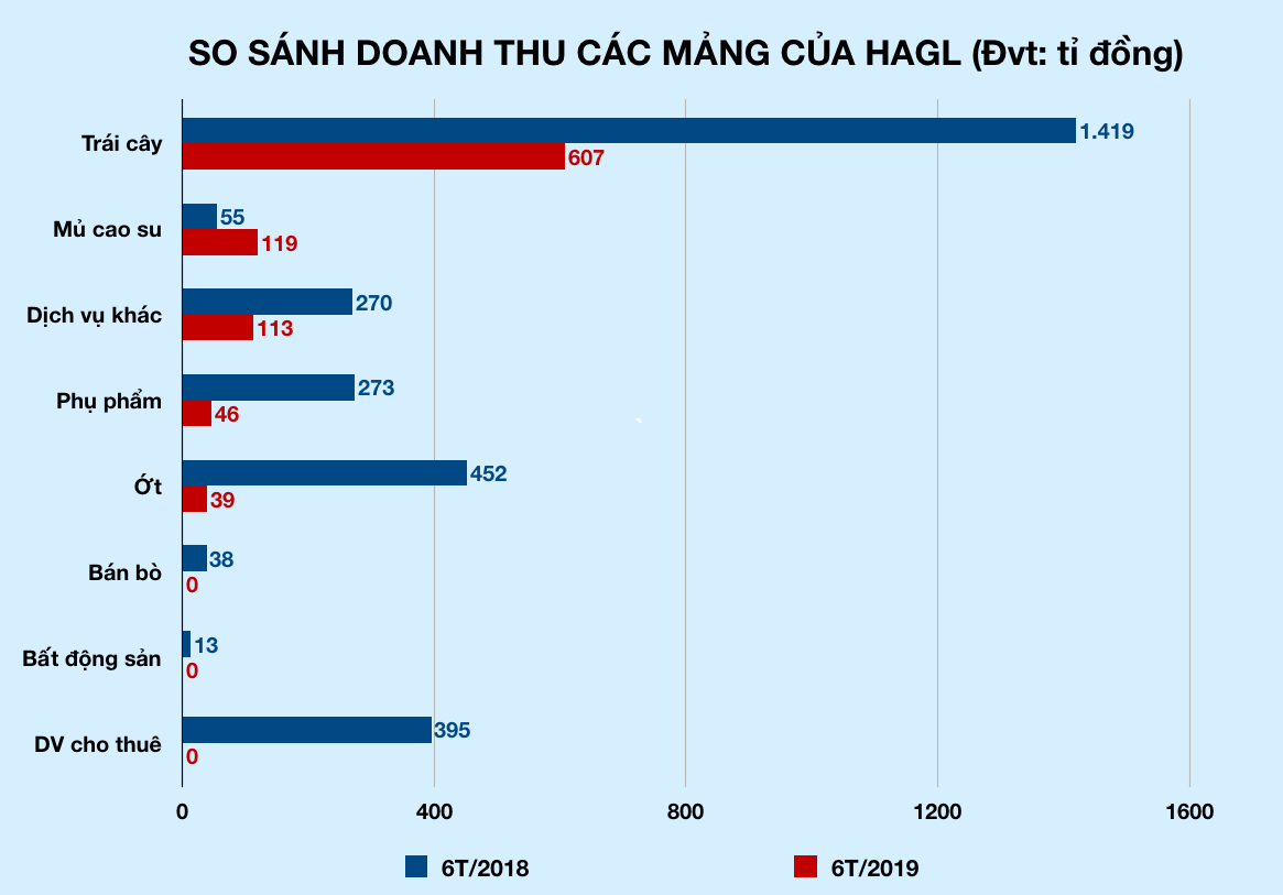 anh-chup-man-hinh-2019-08-01-luc-123107-15646374926711963364018 anh-chup-man-hinh-2019-08-01-luc-123107-15646374926711963364018