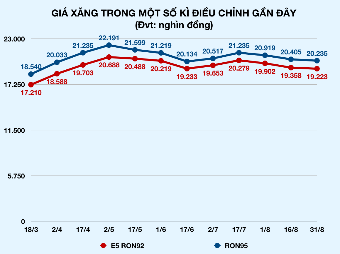 Ảnh chụp Màn hình 2019-08-31 lúc 15