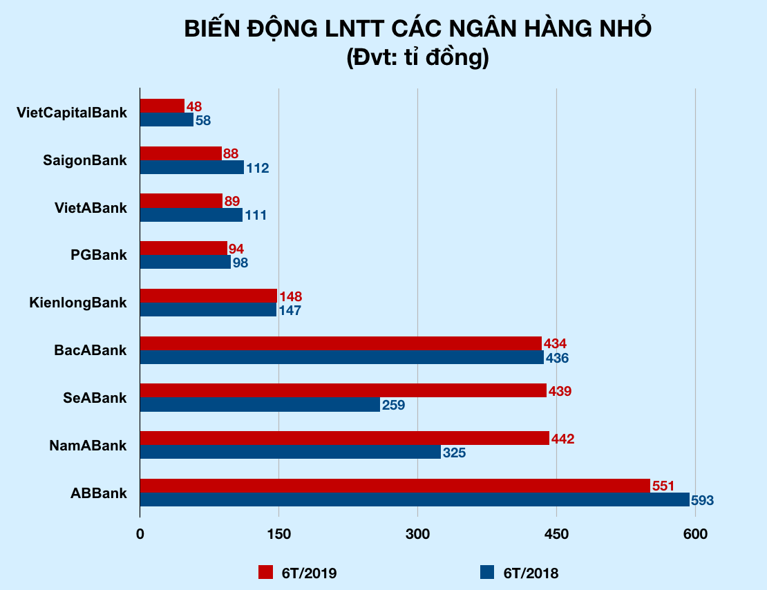 Ảnh chụp Màn hình 2019-08-04 lúc 15 Ảnh chụp Màn hình 2019-08-04 lúc 15