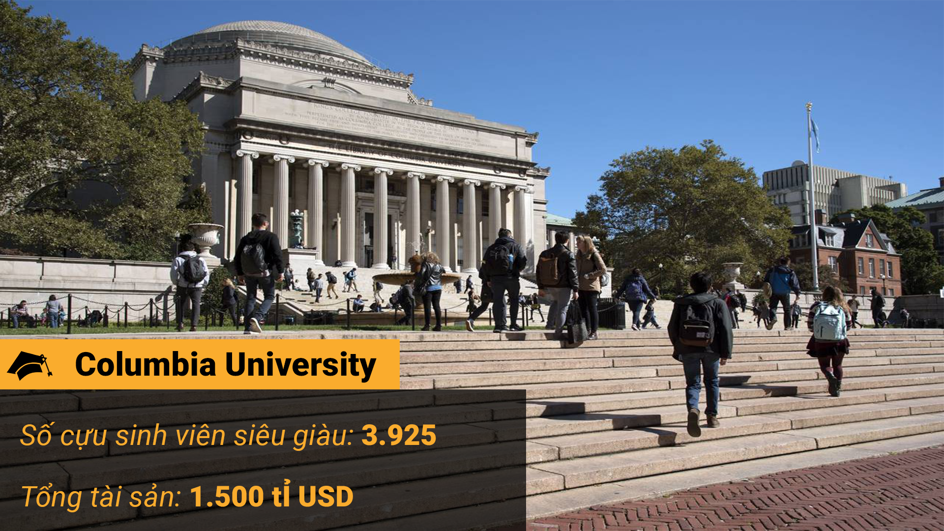 Columbia University