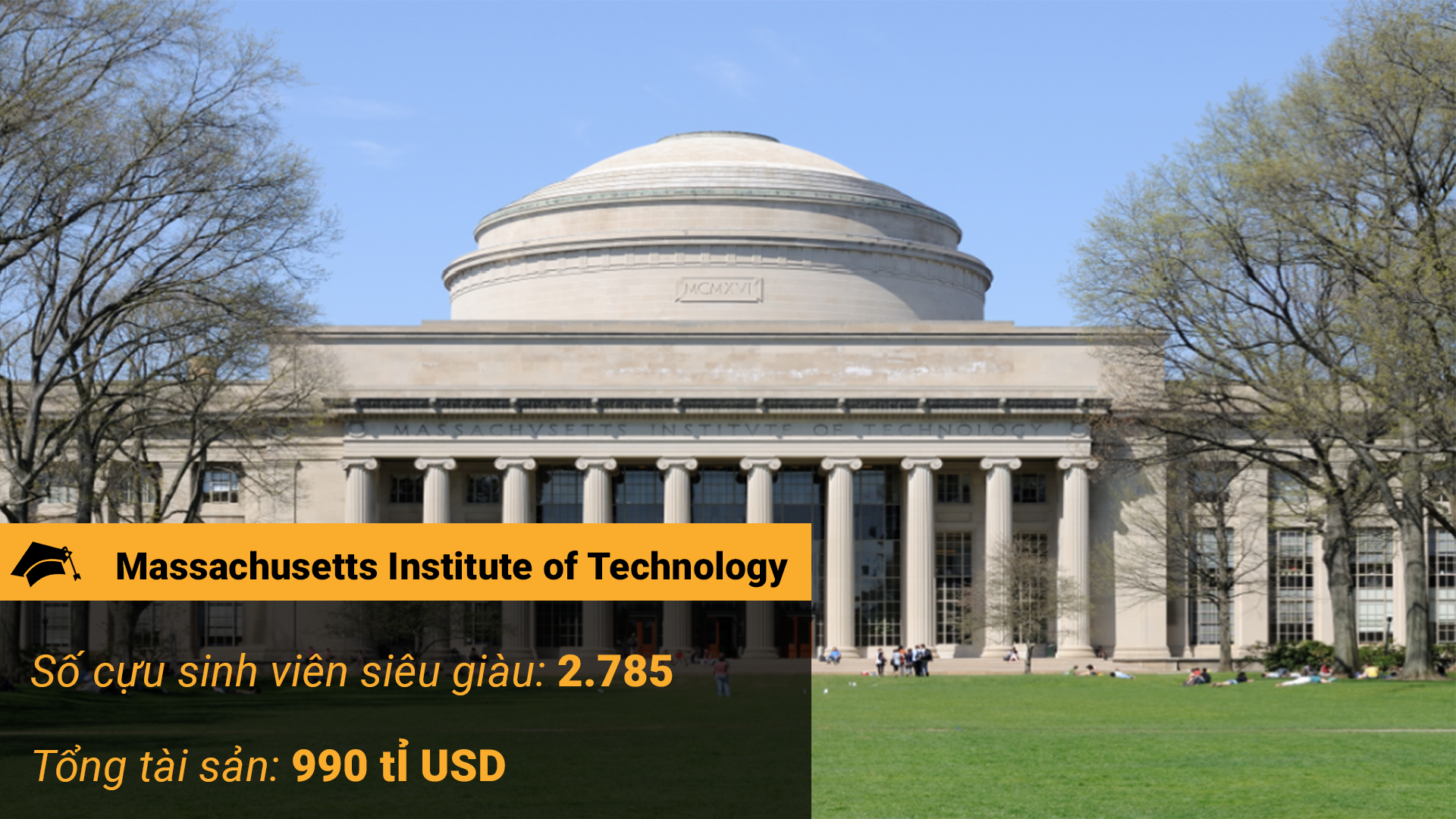 Massachusetts Institute of Technology