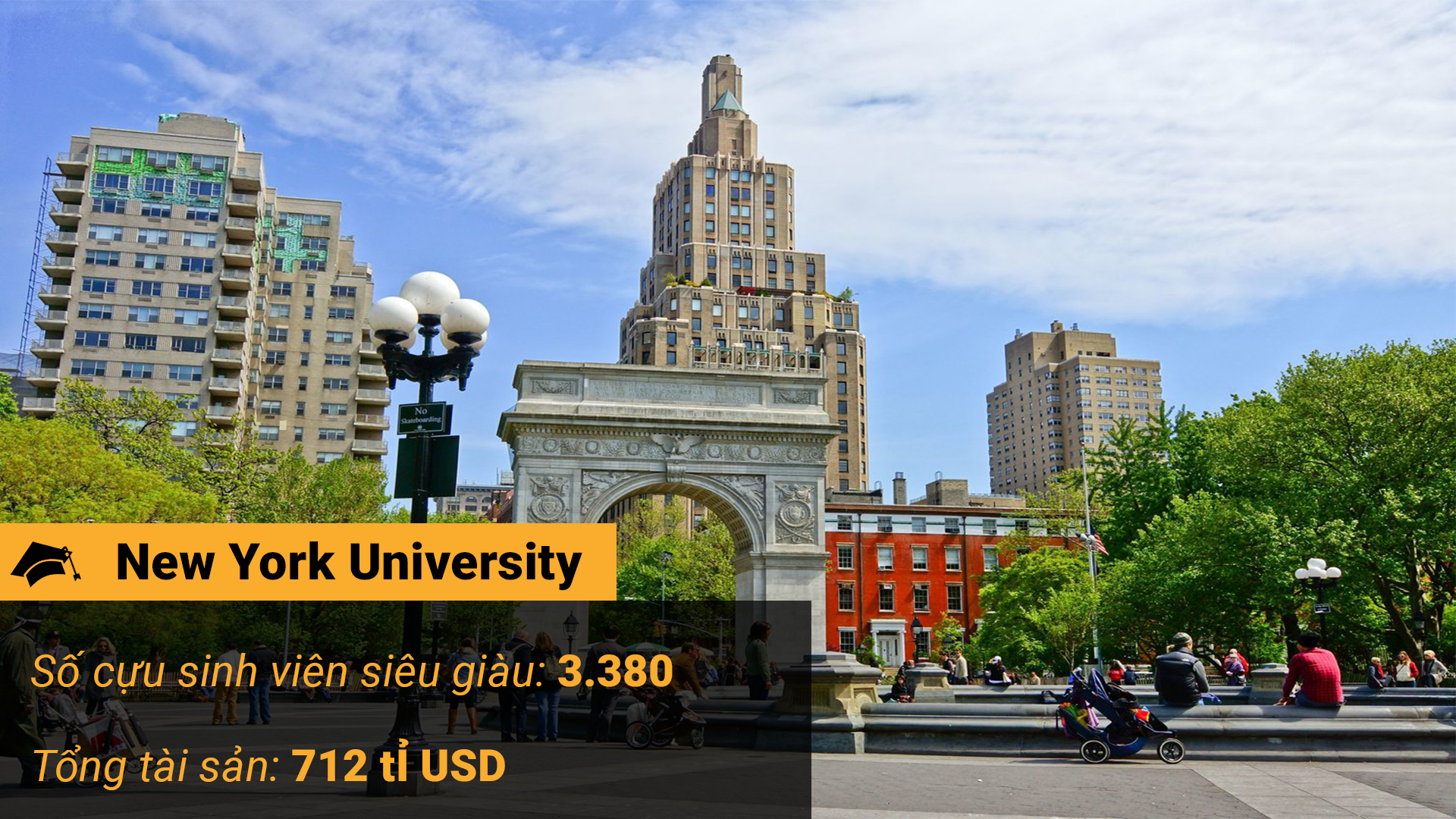 New York University