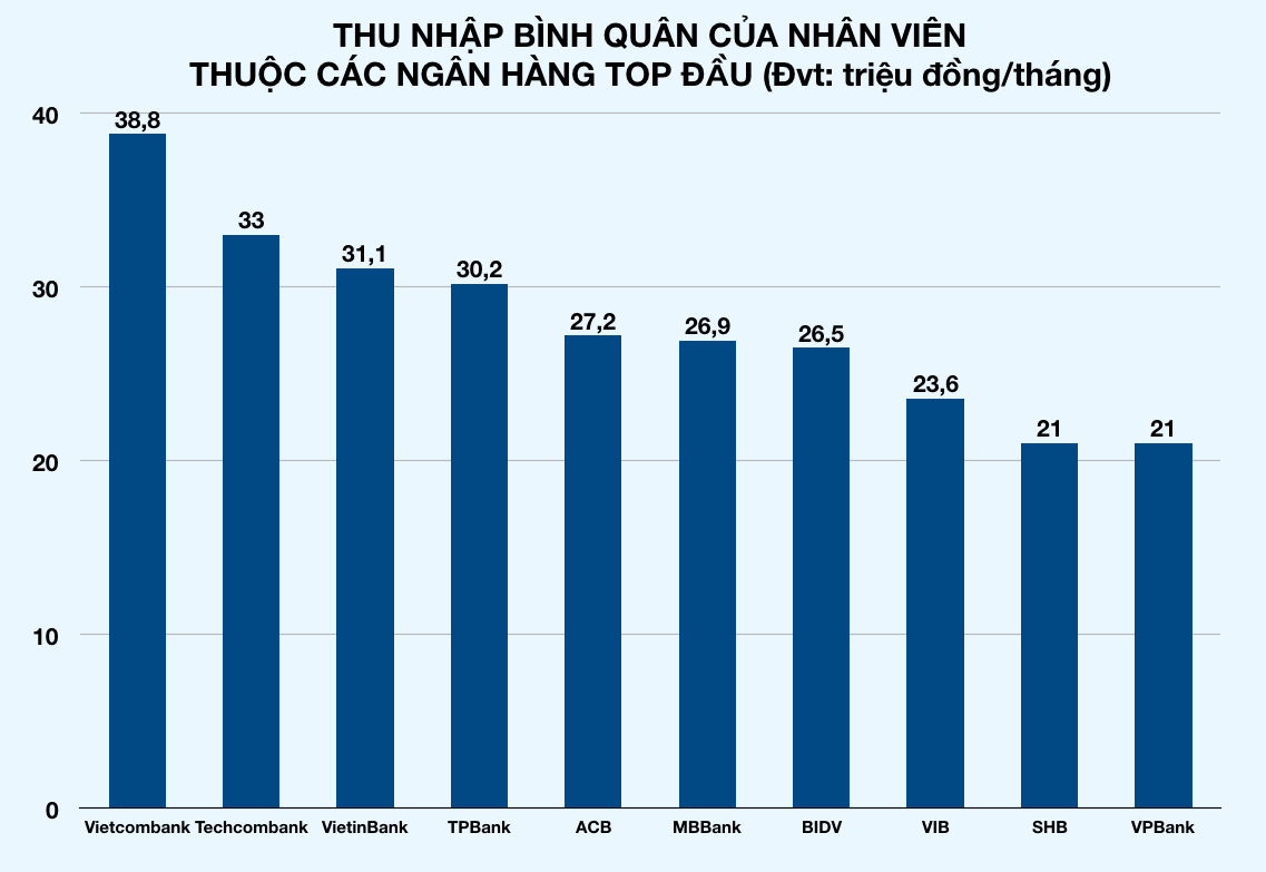 Ảnh chụp Màn hình 2019-08-05 lúc 13 Ảnh chụp Màn hình 2019-08-05 lúc 13
