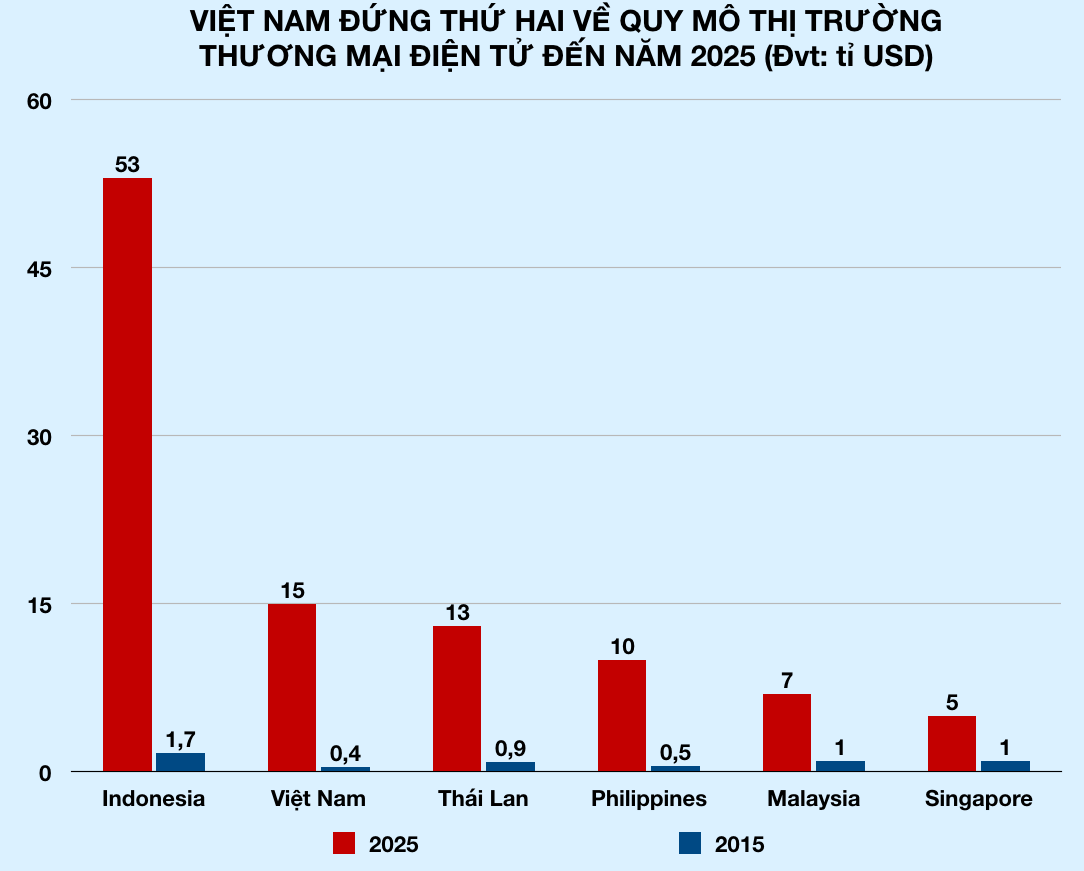 Ảnh chụp Màn hình 2019-08-05 lúc 21