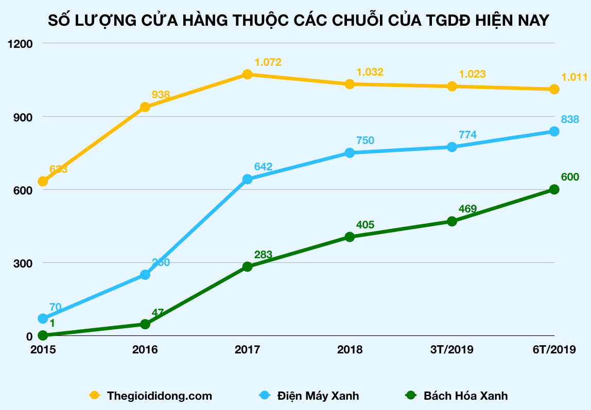 Ảnh chụp Màn hình 2019-08-05 lúc 22 Ảnh chụp Màn hình 2019-08-05 lúc 22