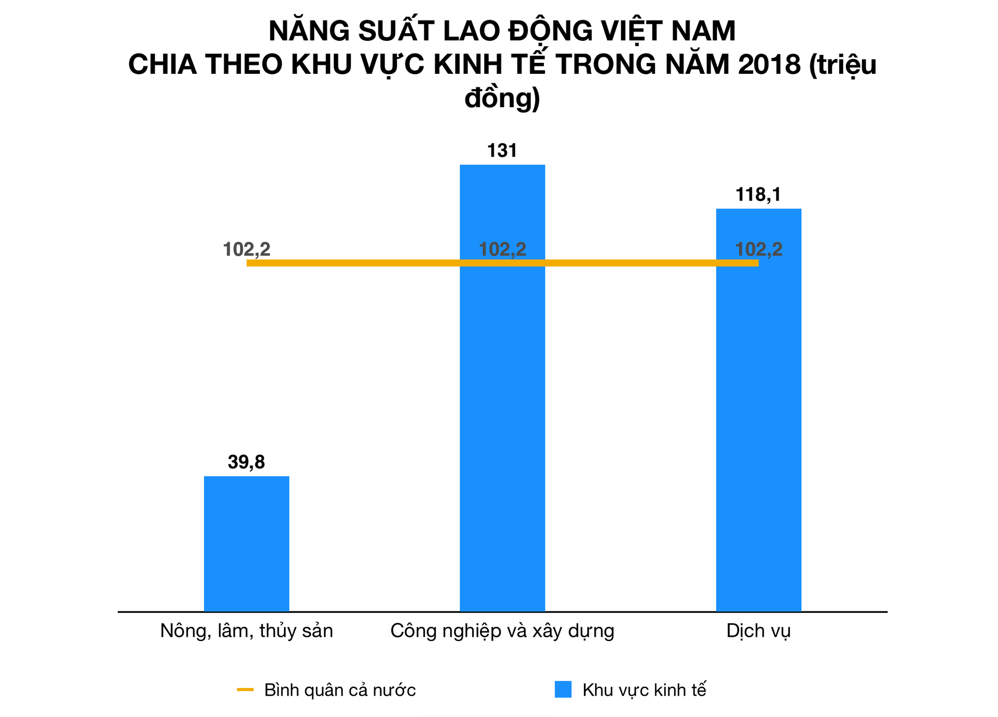 Ảnh chụp Màn hình 2019-08-06 lúc 14