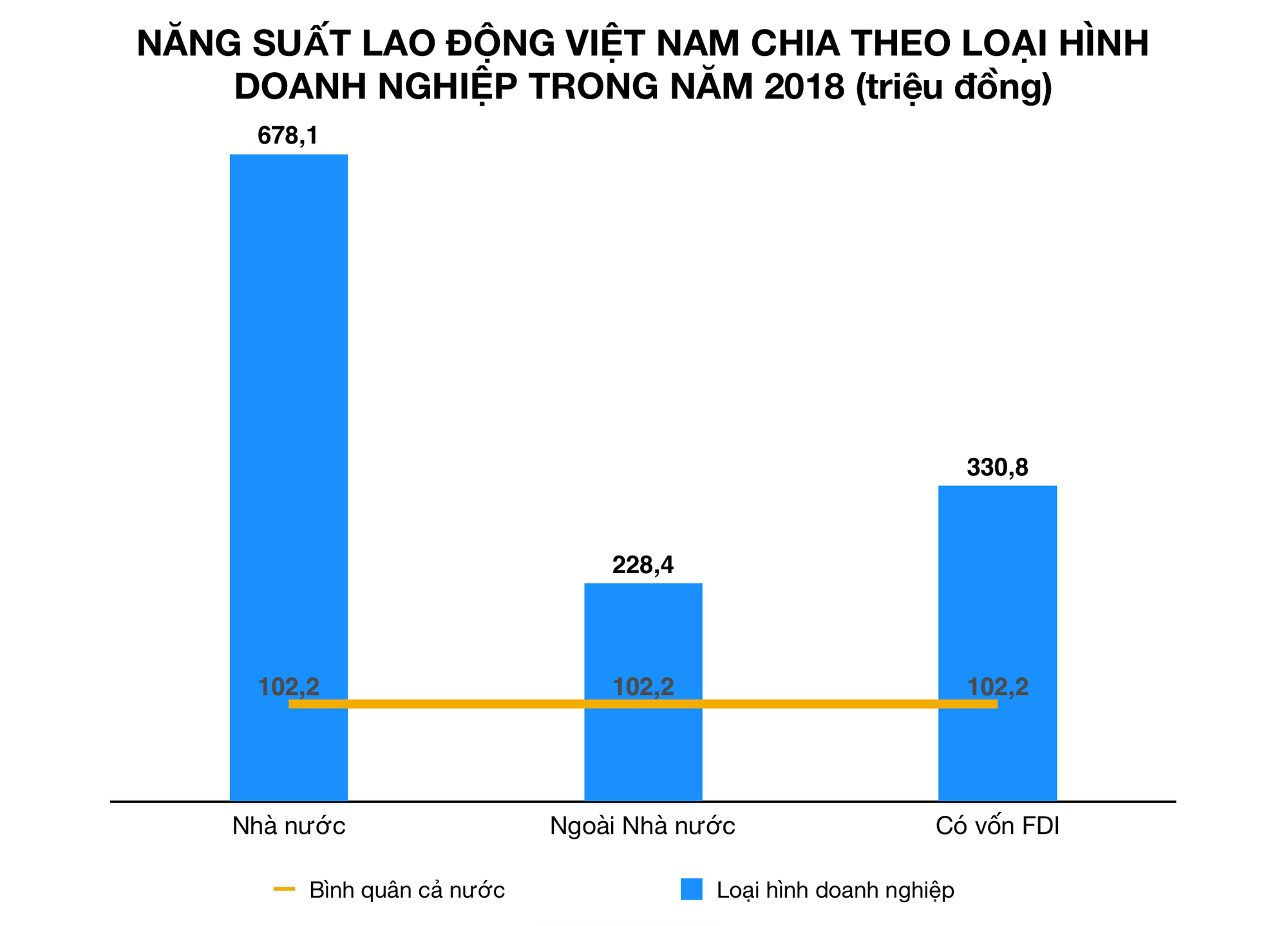 Ảnh chụp Màn hình 2019-08-06 lúc 14