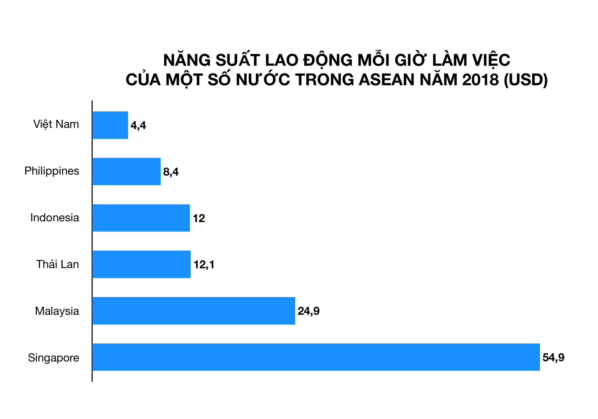 Ảnh chụp Màn hình 2019-08-06 lúc 14