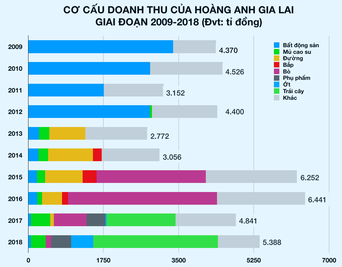Ảnh chụp Màn hình 2019-08-08 lúc 15 Ảnh chụp Màn hình 2019-08-08 lúc 15