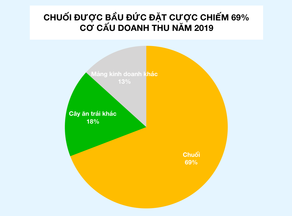 Ảnh chụp Màn hình 2019-08-08 lúc 16 Ảnh chụp Màn hình 2019-08-08 lúc 16