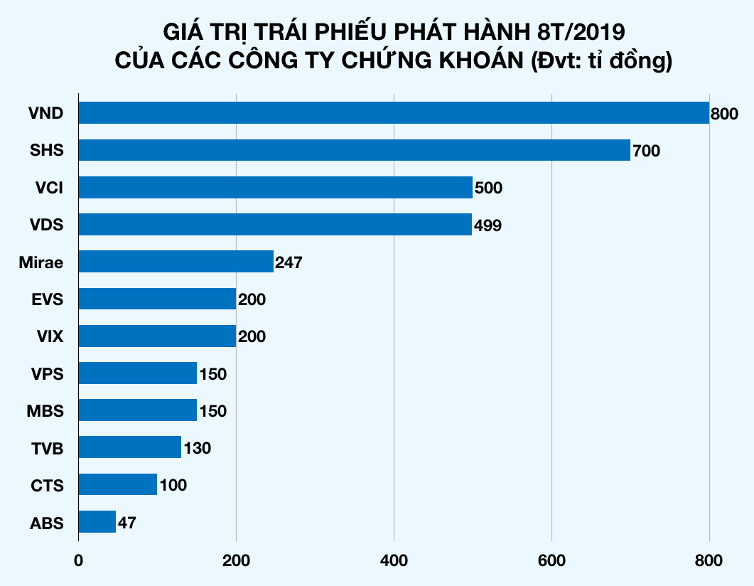 Ảnh chụp Màn hình 2019-09-10 lúc 13 Ảnh chụp Màn hình 2019-09-10 lúc 13