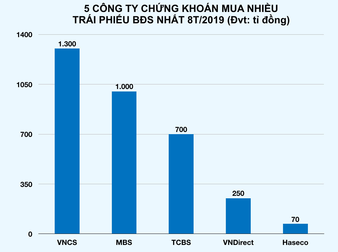 Ảnh chụp Màn hình 2019-09-10 lúc 13 Ảnh chụp Màn hình 2019-09-10 lúc 13